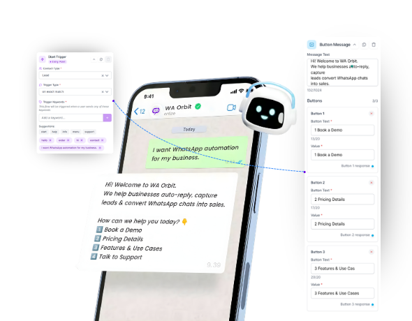 WhatsApp Chatbot Dashboard